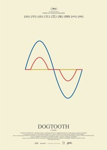 Picture of a movie: Dogtooth
