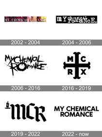 Picture of a band or musician: My Chemical Romance